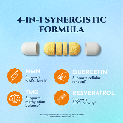 Cellvora™ NMN Supplement